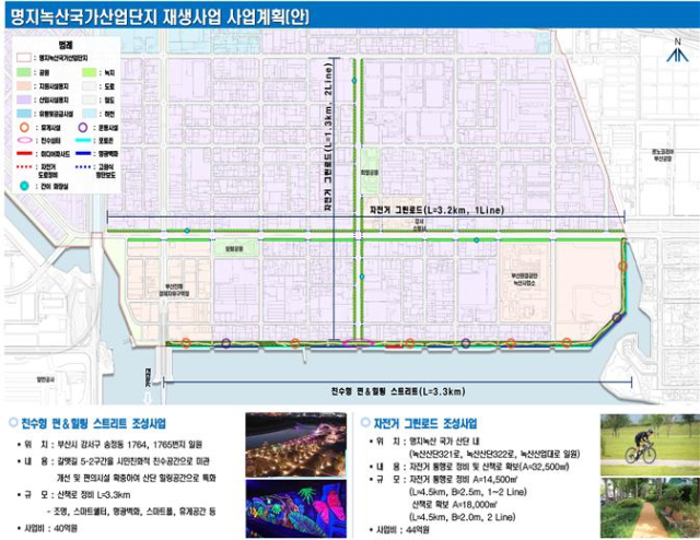 부산 명지녹산국가산업단지 재생사업 사업계획(안). 사진제공=부산시