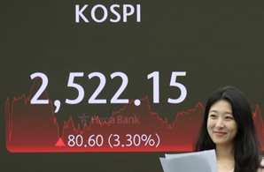 코스피 폭락 하루 만에 3%대 반등…코스닥은 6%대 상승 [마감 시황]