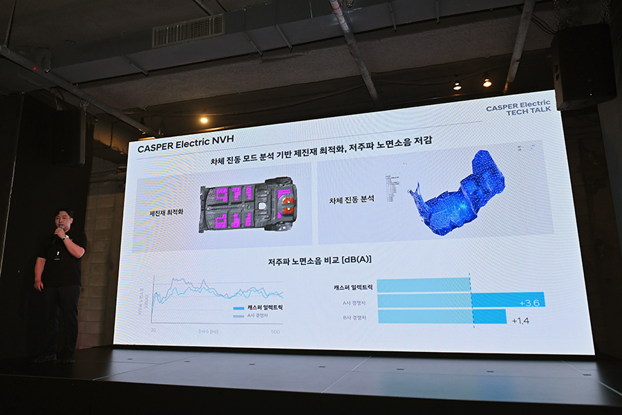 현대차 캐스퍼 일렉트릭 테크 토크. 김학수 기자