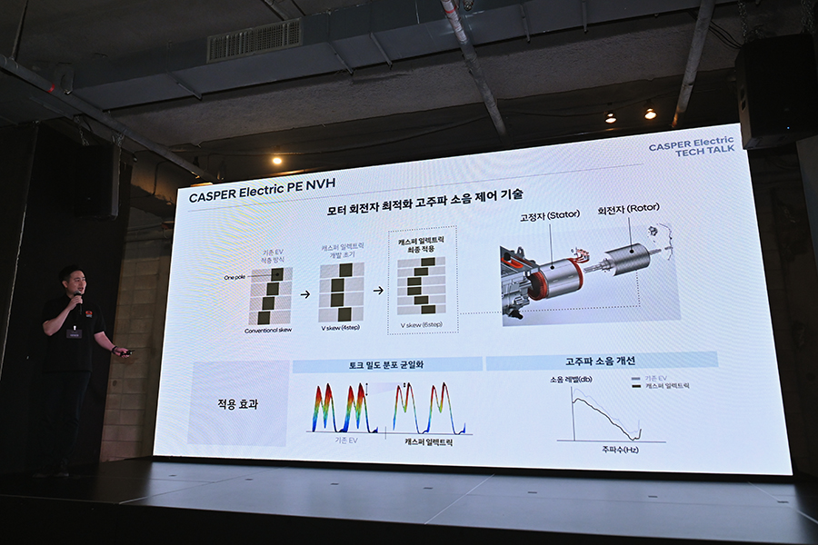 현대차 캐스퍼 일렉트릭 테크 토크. 김학수 기자