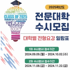 수시일정·장학금 혜택까지 한눈에…전문대교협, 입학정보 자료집 발간