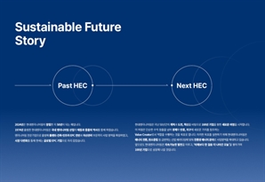 현대엔지니어링, ‘2024 지속가능경영보고서’ 발간