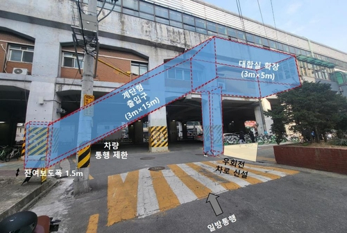 [서울교통공사 제공. 재판매 및 DB 금지]
