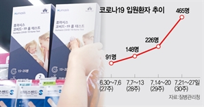 가게문 또 닫을라…마스크 다시쓰는 자영업자