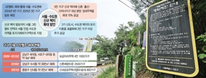 수서·내곡·세곡동 유력…신혼·청년층 '장기전세주택' 짓는다