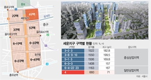 '20년 공회전' 세운4구역, 더 높게…개발계획 다시 짠다