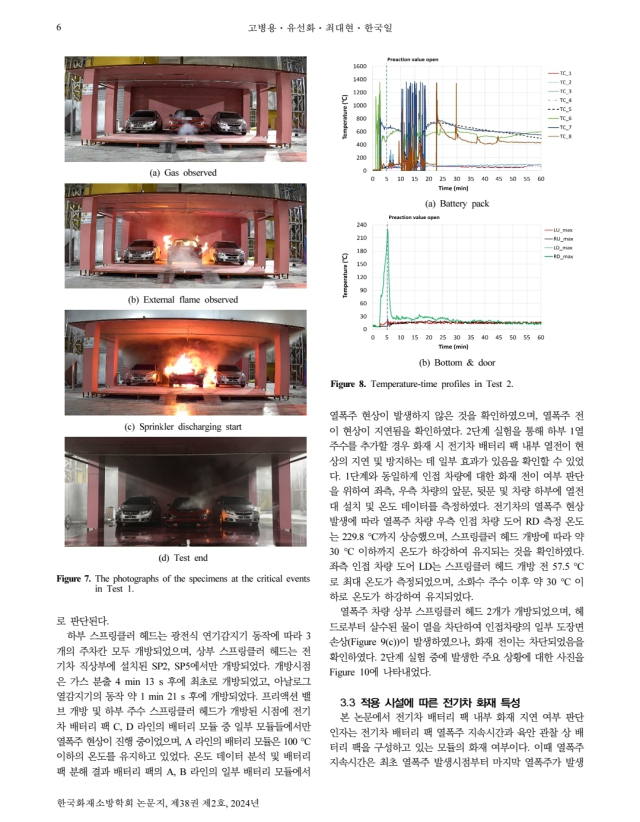 '상·하부 스프링클러, 전기차 배터리 열폭주 50% 줄여'