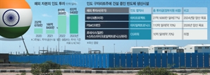 印, 車 넘어 '세미콘시티'로 대개조…"3년내 팹 3곳 추가 유치"