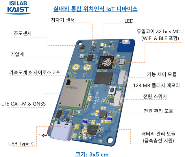 범용 실내외 통합 GPS 위치 태그. 사진제공=KAIST