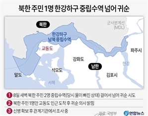 北 최단거리 2.5㎞ 인천 ‘교동도’…걸어서 탈북 ‘귀순 단골’ 루트된 이유[이현호 기자의 밀리터리!톡]