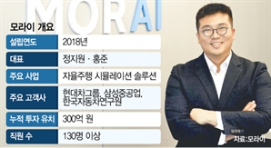 모라이, 세계 최대 다자간 연구 프로그램 ‘호라이즌 유럽’ 참여…국내 스타트업 유일
