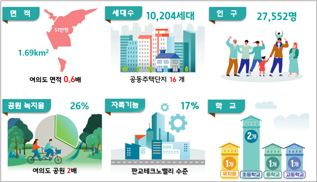 과천과천지구 개요. 사진 제공=국토부