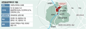'준강남' 과천에 1만가구…2029년 첫 분양