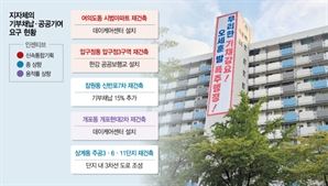 정비 사업 암초 된 기부채납…사업성 악화에도 지자체, 과거 잣대로 밀어붙여