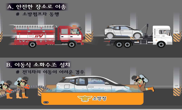 [단독]지하 전기차, 소방차 보내 꺼내라고?…구식 매뉴얼 바뀌려면 3년 뒤에나