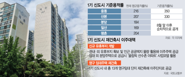 사진 설명