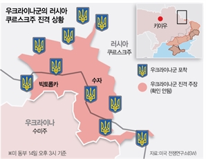 러 본토 전투 가열…우크라 "전략적 목표 근접" vs 러 "곧 광범위한 공세"