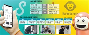 N잡러 부수입, 고객은 전문서비스 '윈윈'…VC도 잇따라 러브콜