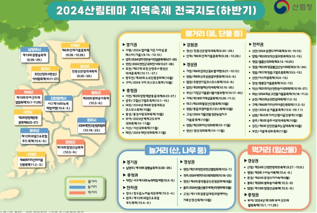 2024년 하반기 산림테마 지역축제 전국지도. 사진제공=산림청