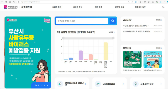 감염병 누리집 메인 화면. 사진제공=부산시