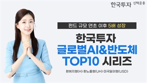 한투운용, 글로벌 AI&반도체 펀드 설정액 5배 증가