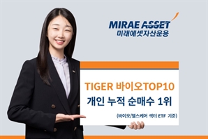 미래에셋운용, TIGER 바이오TOP10 ETF 개인 순매수 1위