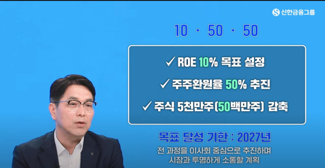 신한금융그룹 개인투자자 대상 기업가치 제고 계획 설명회 영상 캡쳐.