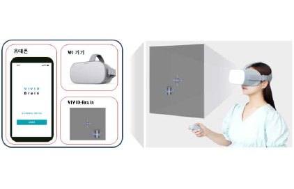 뇌졸중 후 찾아온 시야장애 고치는 ‘VR앱’ 다음달 韓서 첫 처방