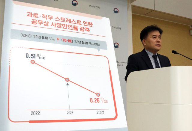 박용수 인사혁신처 차장이 26일 정부세종청사 민원동 브리핑실에서 ‘범정부 공무원 재해예방 종합계획’을 발표하고 있다. 연합뉴스