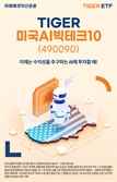 미래에셋운용, TIGER 미국AI빅테크10 ETF 상장