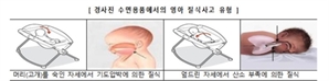 "아이 '꿀잠' 재우려다 큰일 날 뻔"…영아용 쿠션·요람 질식 사고 위험