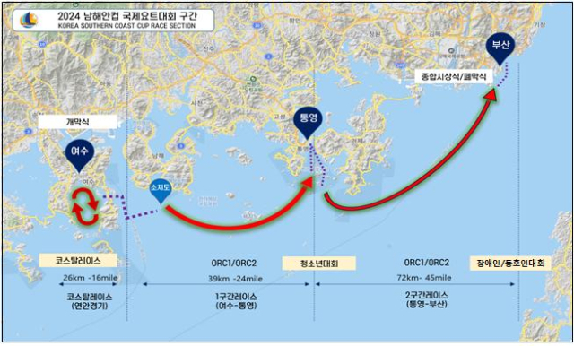 2024 남해안컵 국제요트대회 구간. 사진제공=부산시