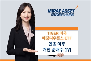 미래에셋운용 ‘TIGER 미국배당다우존스’, 동종 ETF 개인 순매수 1위