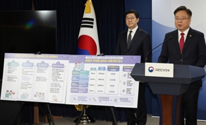 중증수술·마취 등 3000개 수가 올린다… 의사 수급추계 논의기구는 연내 출범