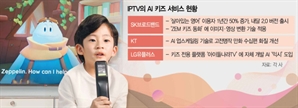 동화책이 움직이네…키즈AI 공들이는 IPTV