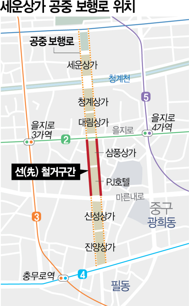 [단독] 혈세 1100억 들이고도 무용지물…서울시, 세운상가 공중 보행로 철거한다