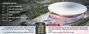 K컬처밸리 계약 해지 논란 국회로…국감 청원 5만명 넘겨