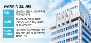 AI로 국유재산·수자원 관리 효율 높인다