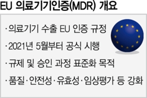 오스템임플란트, 치과 수술용 기구 유럽 인증…시장 진입 ‘속도’