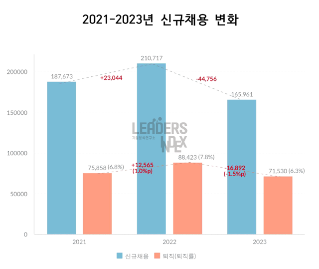 사진 제공=리더스인덱스