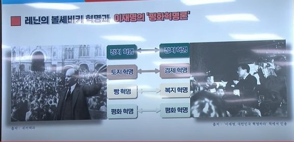 “이재명, 레닌 연상”vs “또라이” 여야 막말 퍼레이드…김용현 인사청문회 파행 