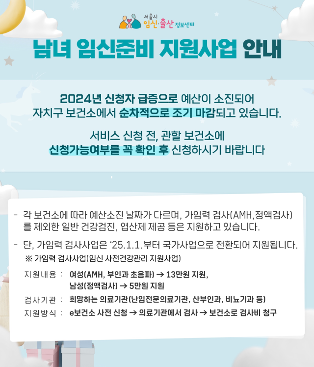 [단독] “아이 낳고 싶은데”…벌써 바닥난 '서울시 임신 준비사업' 예산