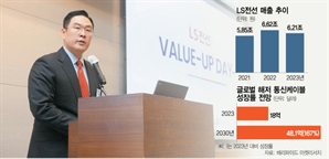 공식석상 데뷔한 'LS 3세' 구본규 “2030년 LS전선 매출 10조”