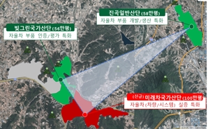 그린벨트 해제로 광주 미래차 산단 신속 조성