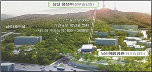 남산 곤돌라 착공식 개최…2026년 봄부터 운행