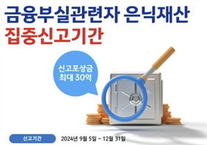 "은닉재산 포상금 5.5억 주인공 나왔다"…"106억 회수하는데 기여"