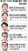 경제·물가 대책 내놓는 '포스트 기시다' 후보들…재정 악화 이어질수도