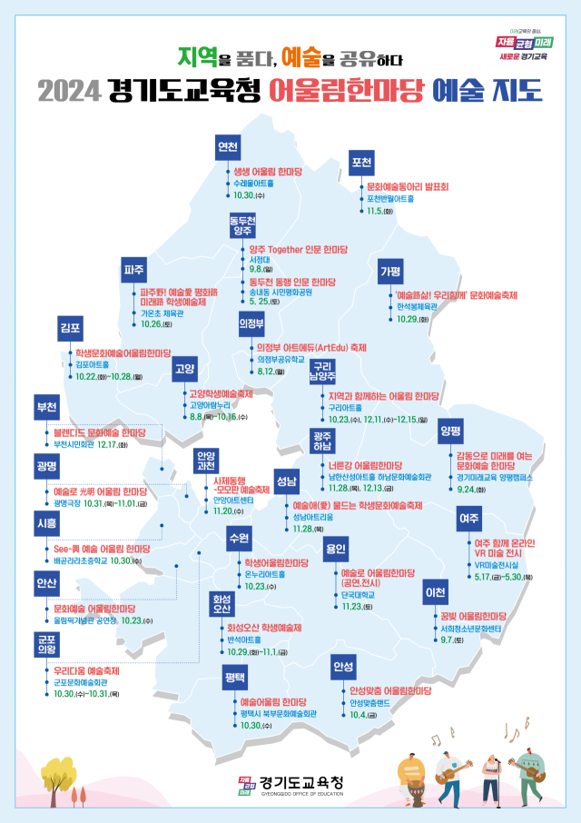 경기도교육청 예술어울림한마당 안내 포스터. 이미지 제공 = 경기도교육청