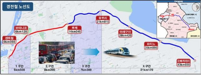 파라과이 아순시온 경전철 사업 노선도. 사진 제공=국토부