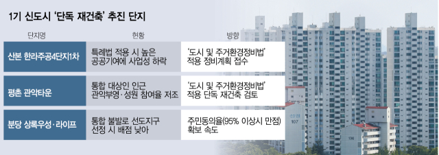 사진 설명
